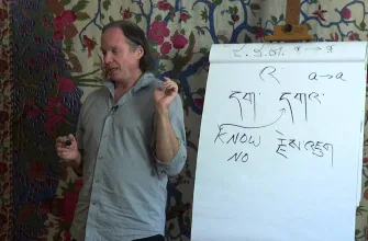 series-1-tibetan-alphabet-video-14-suffixes-3